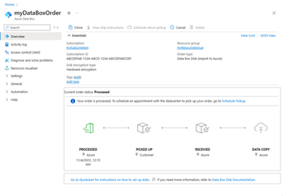 Ordine di Data Box Heavy elaborato