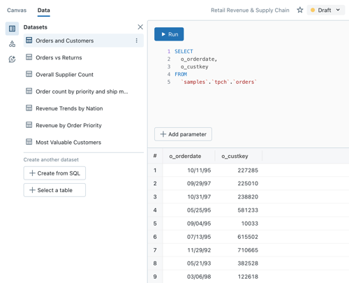 Scheda dati Dashboard con query