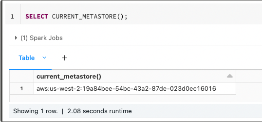 esempio di CURRENT_METASTORE