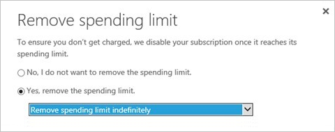 Screenshot della rimozione del limite di spesa illimitato.