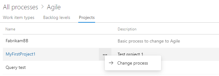 Progetto, Processo di modifica