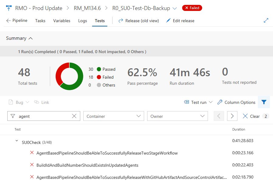 Risultati dei test di rilascio