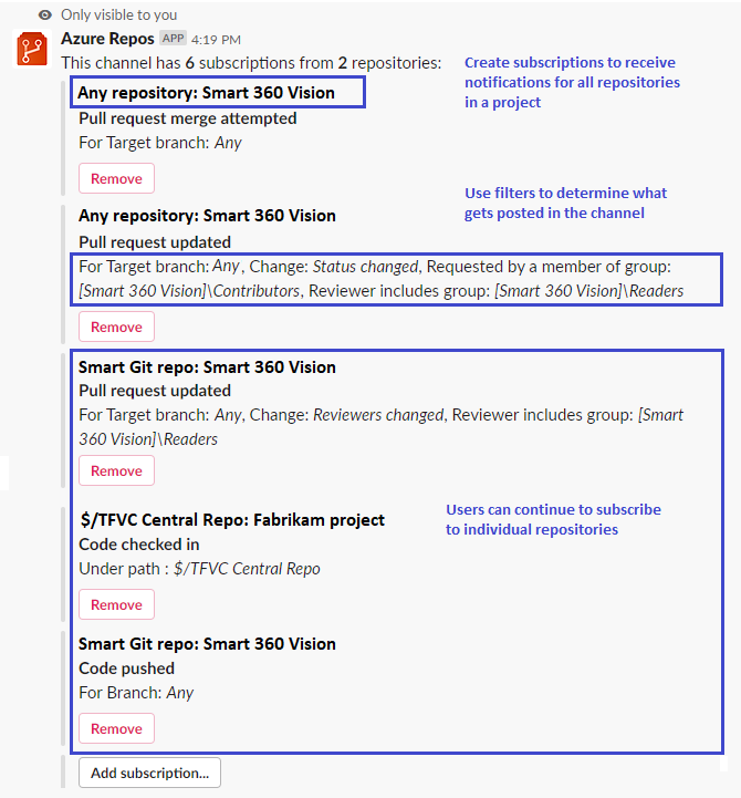 Creare sottoscrizioni in blocco nell'app Azure Repos per Slack e Microsoft Teams.