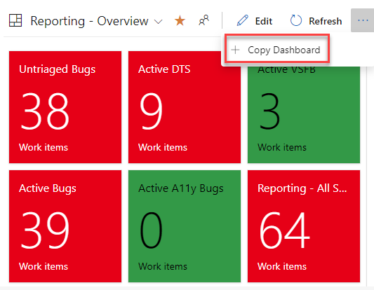 Copia dashboard