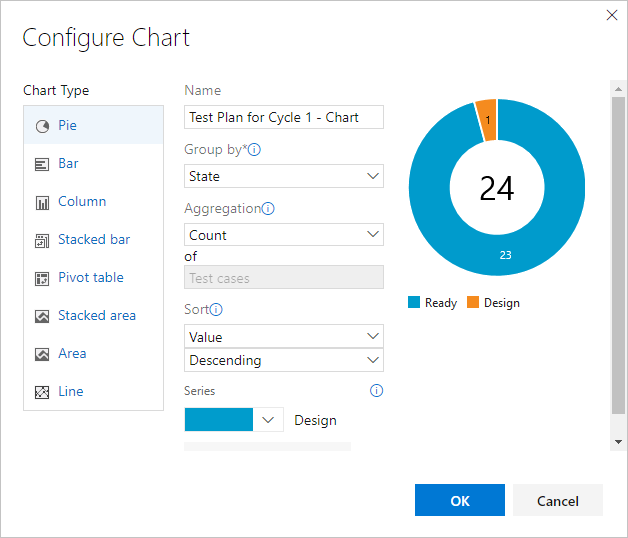 Screenshot che mostra la finestra di dialogo Configura grafico in cui è possibile selezionare un tipo di grafico e altri valori.