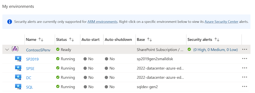 Screenshot che mostra l'elenco delle macchine virtuali create per l'ambiente appena sottoposto a provisioning.