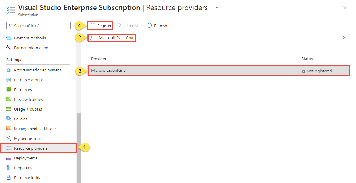 Immagine che mostra la registrazione del provider Microsoft.EventGrid con la sottoscrizione di Azure.