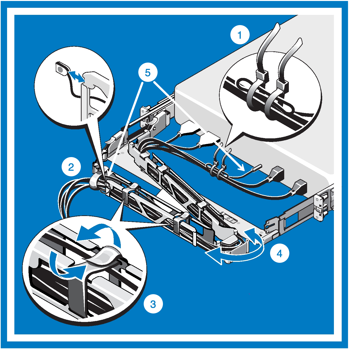 Illustrazione del CMA con i cavi installati