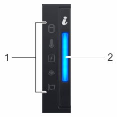 pannello di stato sinistro, con 1 indicatori di stato di etichettatura a sinistra e 2 etichettando la grande luce indicatore di integrità del sistema a destra