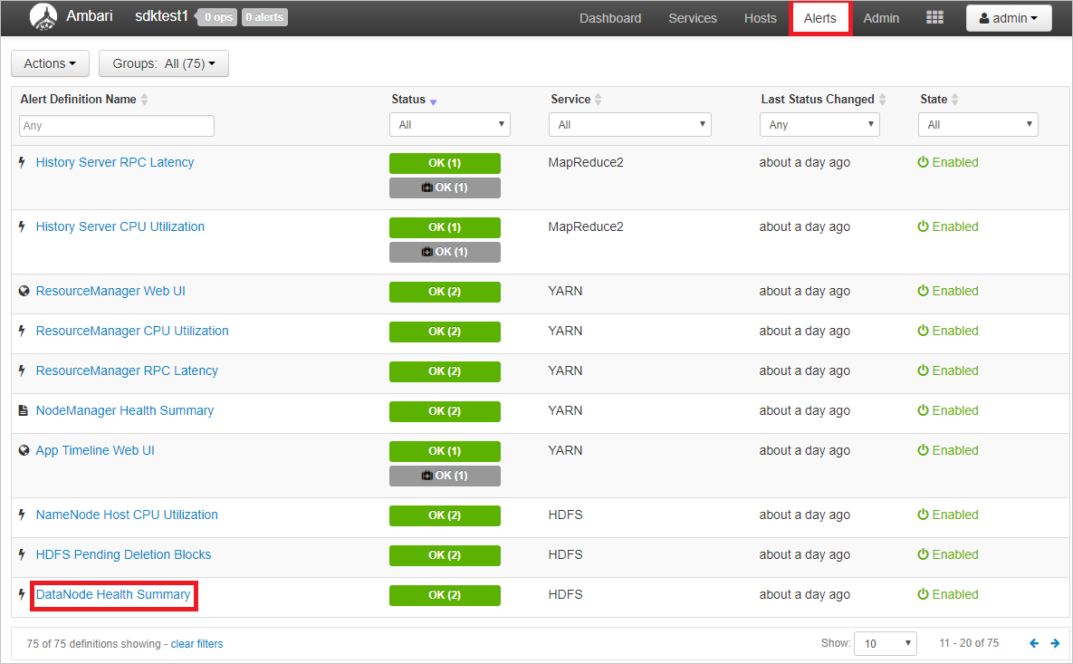 Visualizzazione delle definizioni degli avvisi di Ambari.