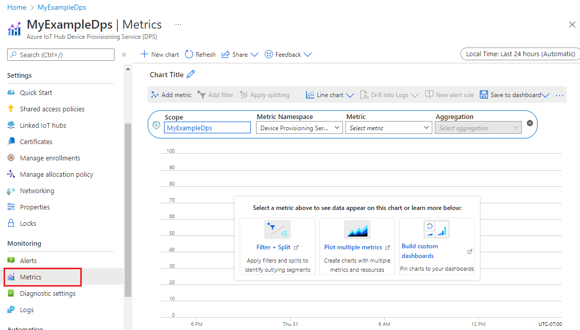 Screenshot che mostra la pagina Esplora metriche per un'istanza del servizio Device Provisioning.