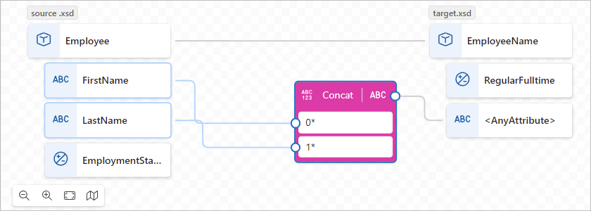 Screenshot che mostra il mapping completato dalla funzione con più input all'elemento di destinazione.