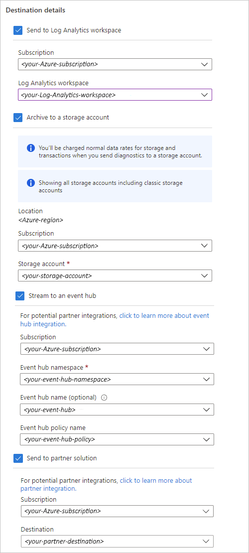 Screenshot che mostra il portale di Azure, la risorsa dell'app per la logica a consumo, l'impostazione di diagnostica con l'account di archiviazione e le opzioni dell'hub eventi.