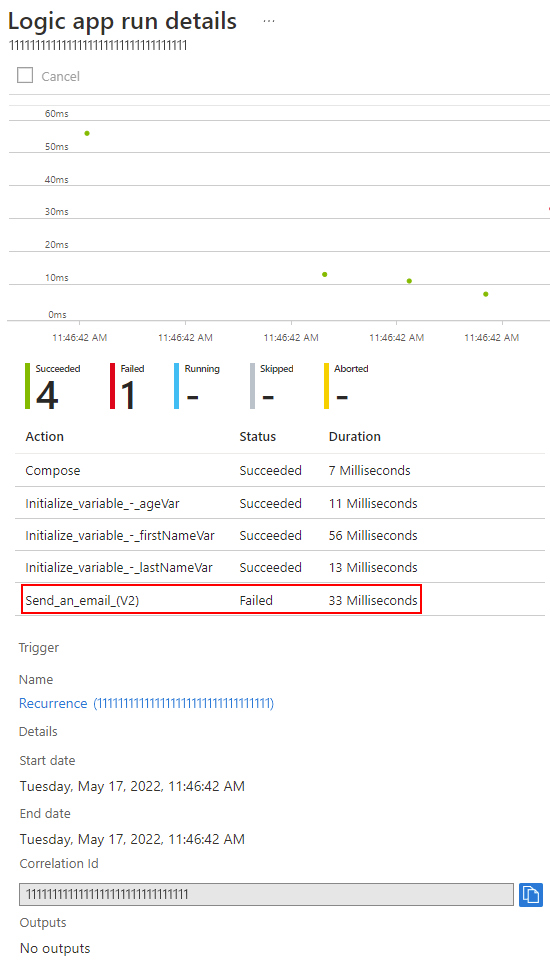 Screenshot che mostra il flusso di lavoro Consumo e il riquadro denominato Dettagli esecuzione dell'app per la logica. Il riquadro mostra il passaggio di esempio selezionato non riuscito.