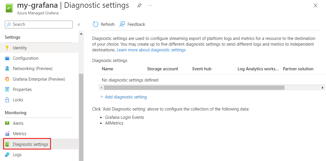 Screenshot della piattaforma Azure. Impostazioni di diagnostica.