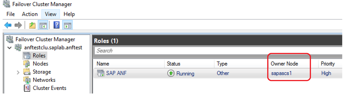 Figura 1: Risorse del cluster di failover di Windows Server in esecuzione nel nodo A prima del test di failover