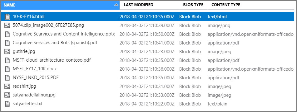 Screenshot dei file di origine in Archiviazione BLOB di Azure.