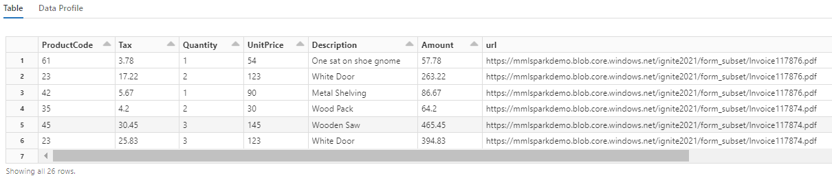 Screenshot dell'output FormOntologyLearner.