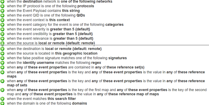 Diagramma che illustra la sintassi di una regola di test delle proprietà dell'evento.