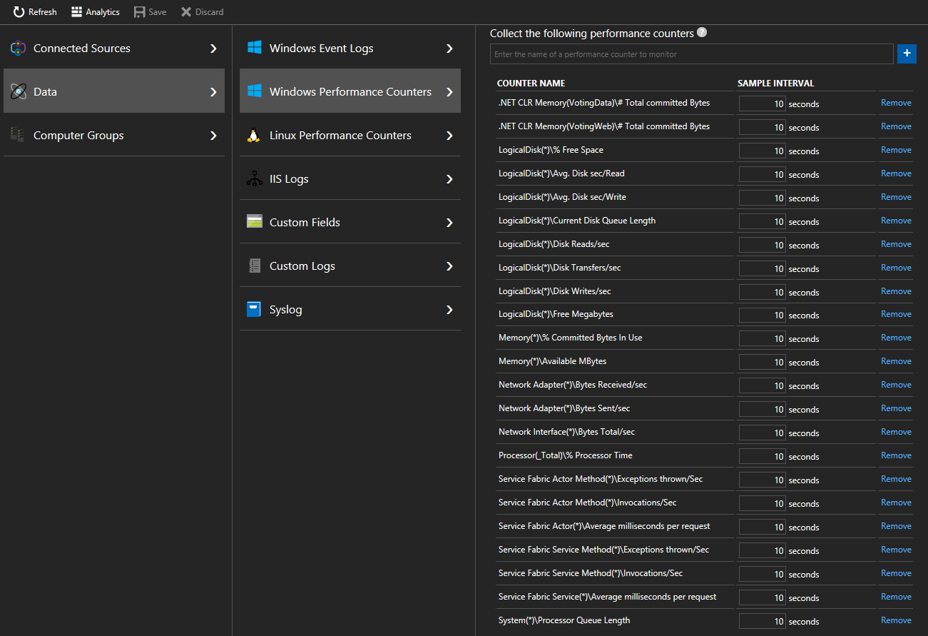 Contatori delle prestazioni Log Analytics