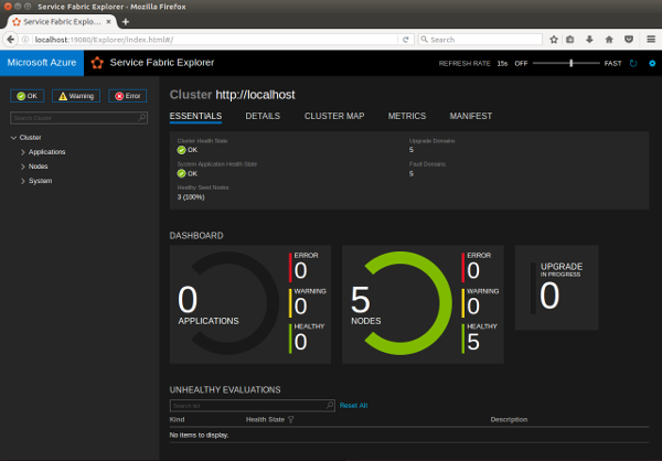 Service Fabric Explorer in Linux