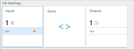 Azure Stream Analytics inputs tile