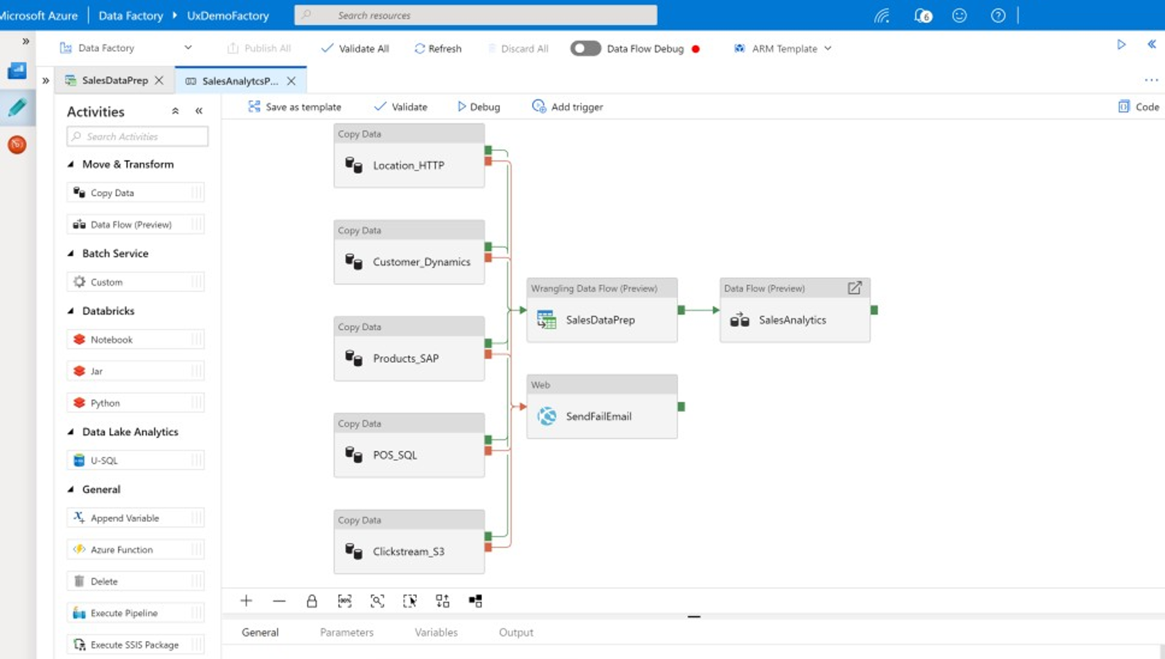 Screenshot di un esempio di pipeline di Data Factory.