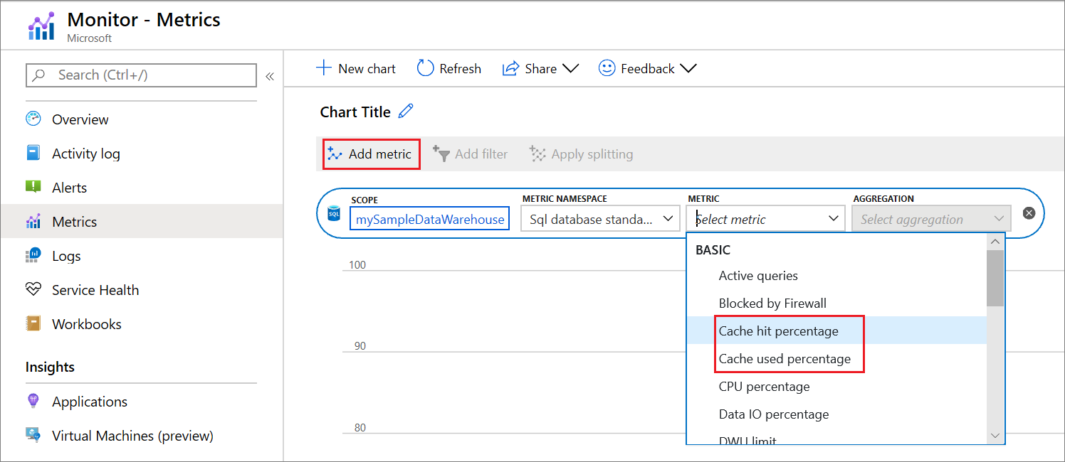 Cache Metrics