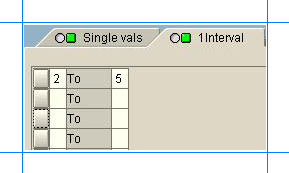 Intervallo di valori di parametro che una query può accettare