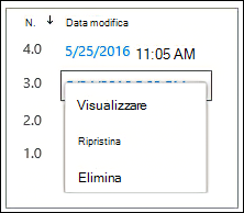 Menu a discesa delle opzioni per il documento scelto, visualizza, ripristina o elimina il documento.