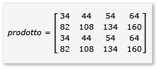 Diagramma che mostra il risultato 4 per 4 matrice di prodotto.