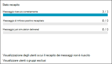 Sezione Stato recapito nella scheda Report di un report di simulazione per una simulazione.