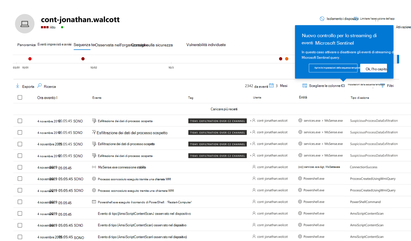 Screenshot della sequenza temporale unificata del dispositivo.