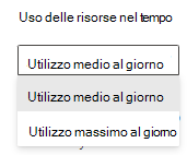 Report due modalità di visualizzazione per le risorse di query