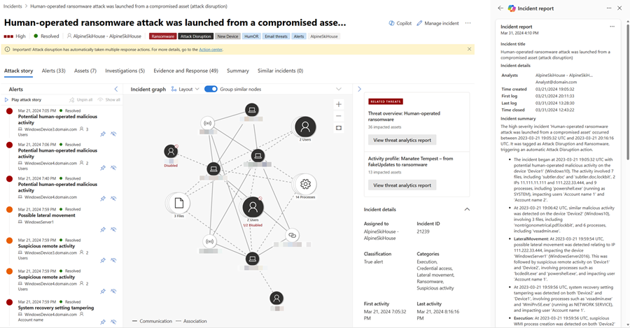 Screenshot della scheda del report degli incidenti nella pagina degli incidenti che mostra la metà superiore della scheda.