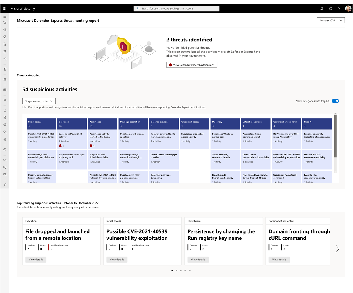 Screenshot di un report Defender Experts for Hunting.