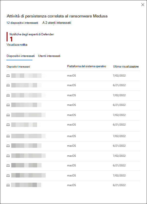 Screenshot di un pannello a comparsa che mostra un elenco di dispositivi interessati da un'attività sospetta rilevata.