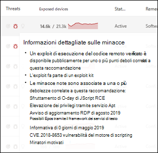 Testo di Informazioni dettagliate sulle minacce che potrebbe essere visualizzato quando si passa il puntatore sull'icona. Questo ha più punti elenco e testo collegato.