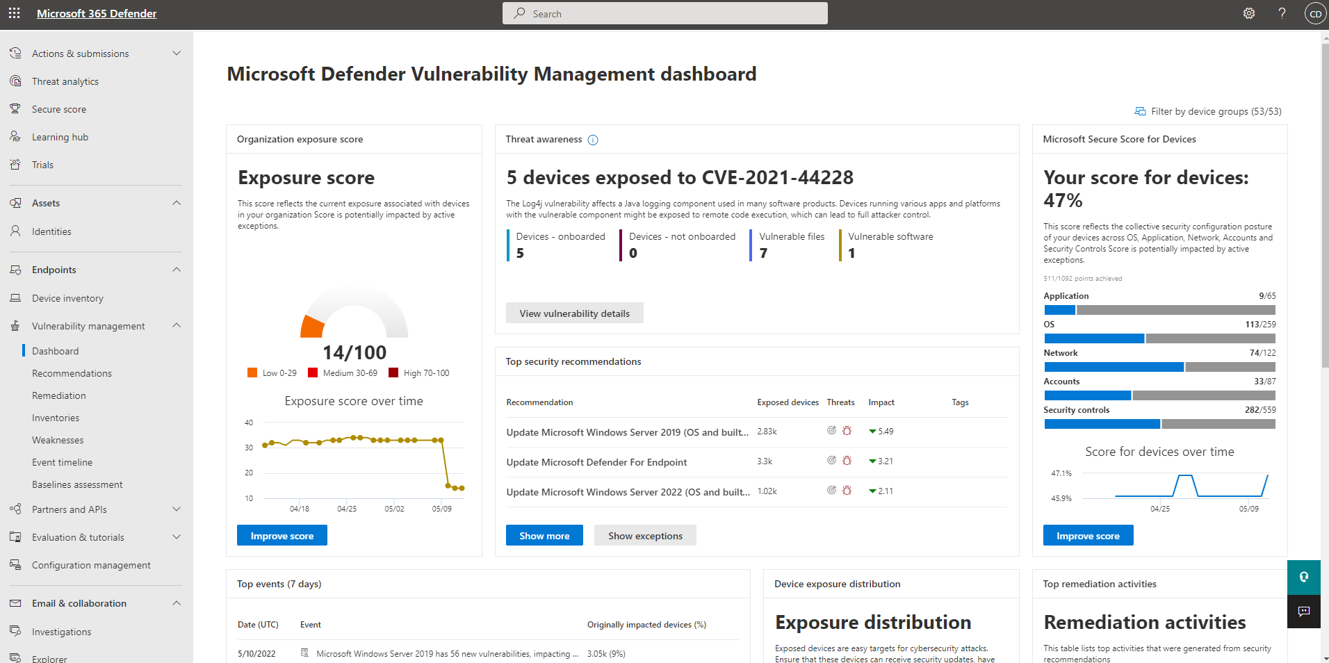 dashboard Gestione delle vulnerabilità di Defender