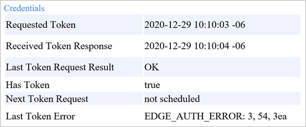 Errore ultimo token EDGE_AUTH_ERROR: 3, 54, 3ea