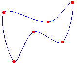 Diagramma che mostra una spline cardinale chiusa.