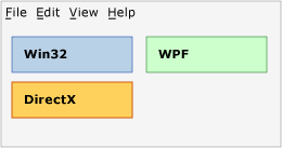 Esempio di applicazione che combina Win32, DirectX e WPF.