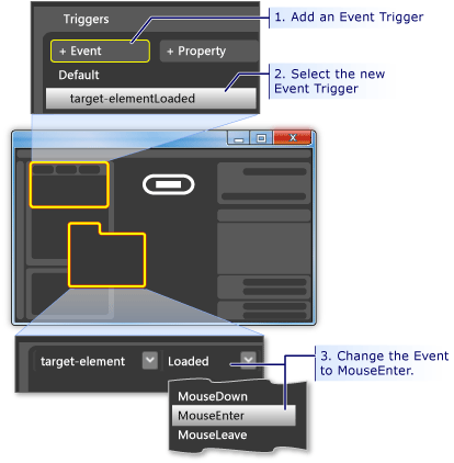 Come creare un trigger di evento MouseEnter