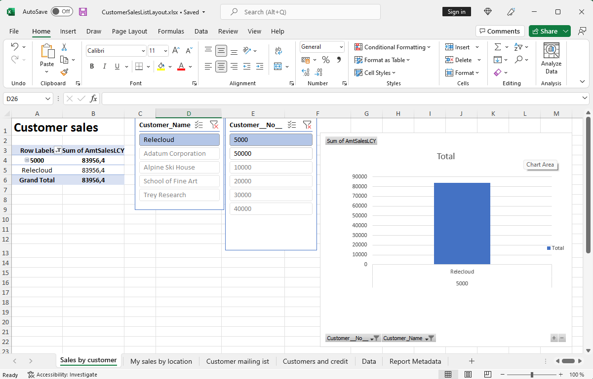 Mostra un esempio di layout di Excel.