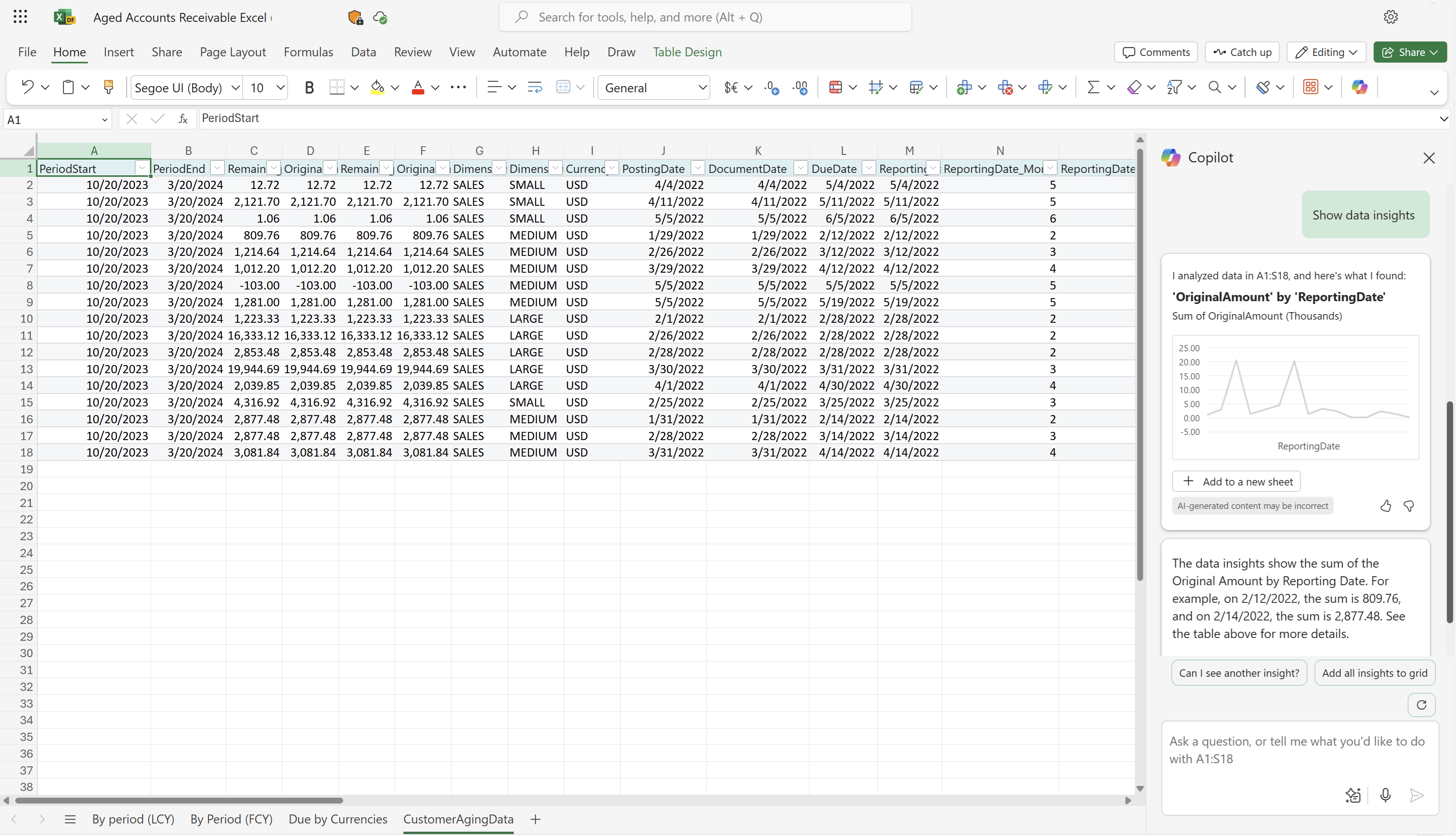 Screenshot del foglio di lavoro CustomerAgingData