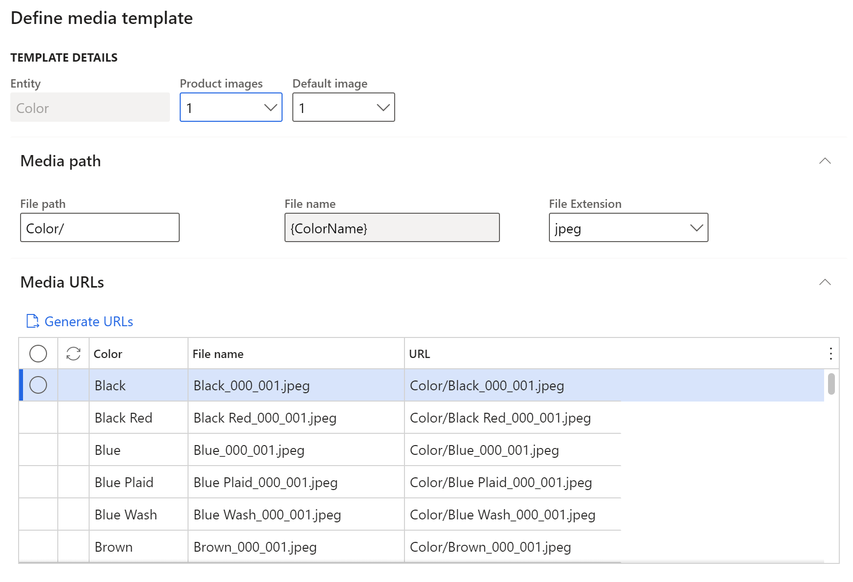 Esempio di configurazione del modello multimediale.