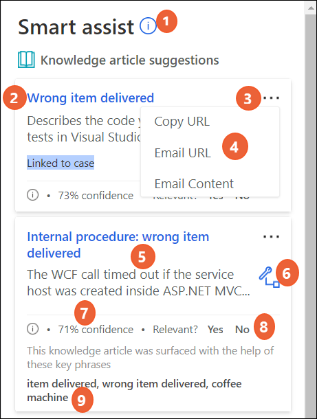 Scheda di Smart Assist per suggerimenti di articoli della Knowledge Base.