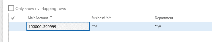 Setup of the Balance sheet account structure for the USMF company.