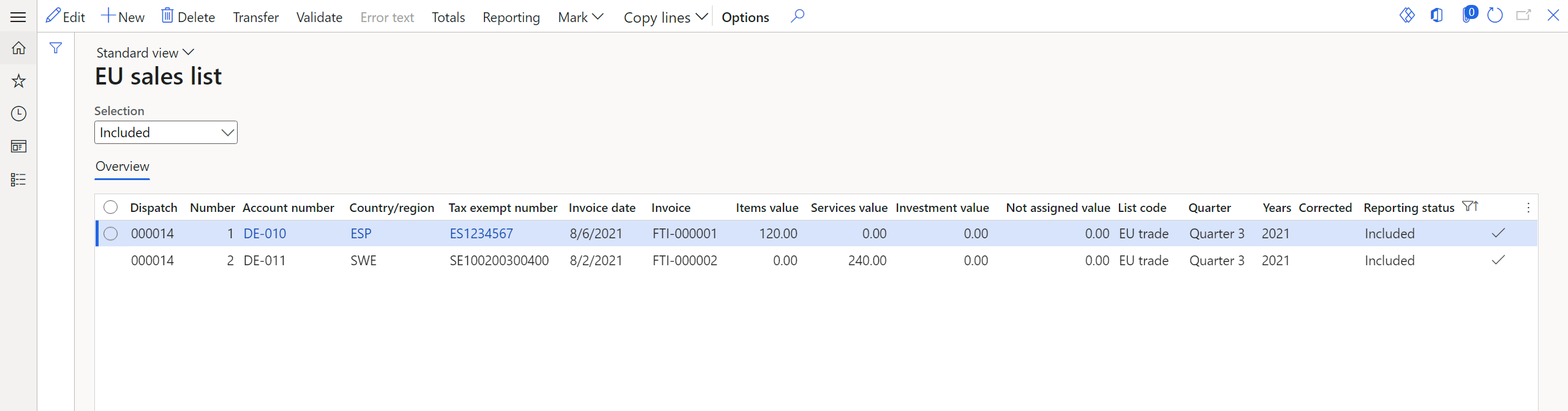 EU sales list page.