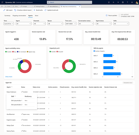 Filtro delle competenze nella pagina degli agenti